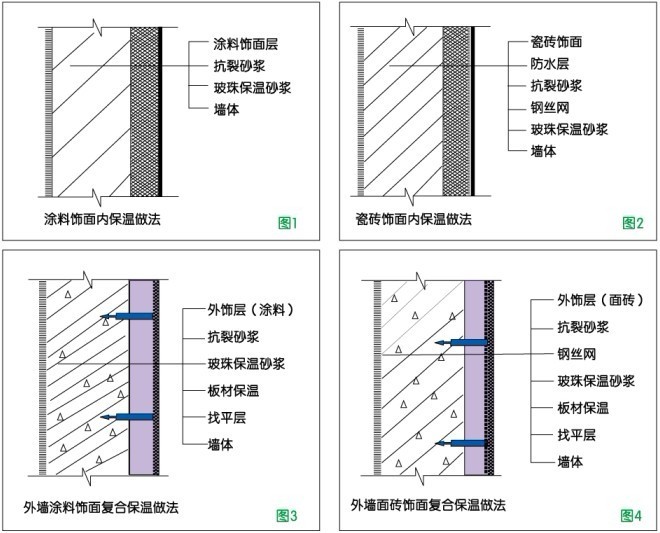?；⒅楸厣皾{